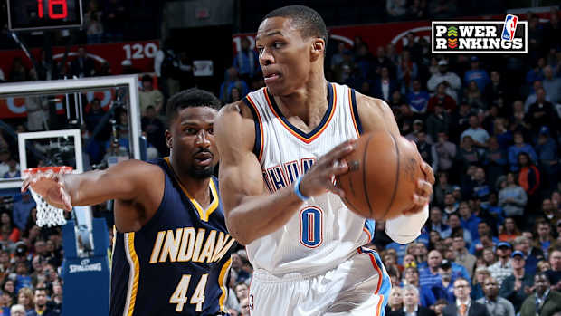 russell westbrook power rankings